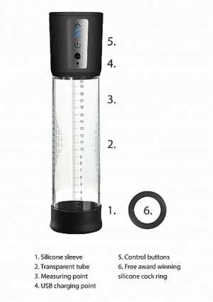 Premium Rechargeable Automatic Pump - Transparent 2 - Afbeelding 13