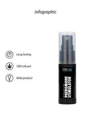 Pheromone Stimulator For Him - 15ml - Afbeelding 8