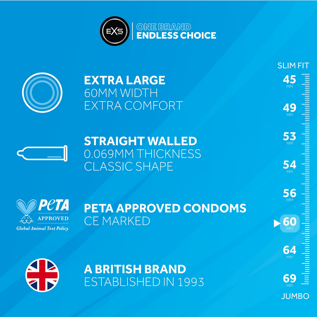Magnum Grote Retailverpakking - 48 Stuks