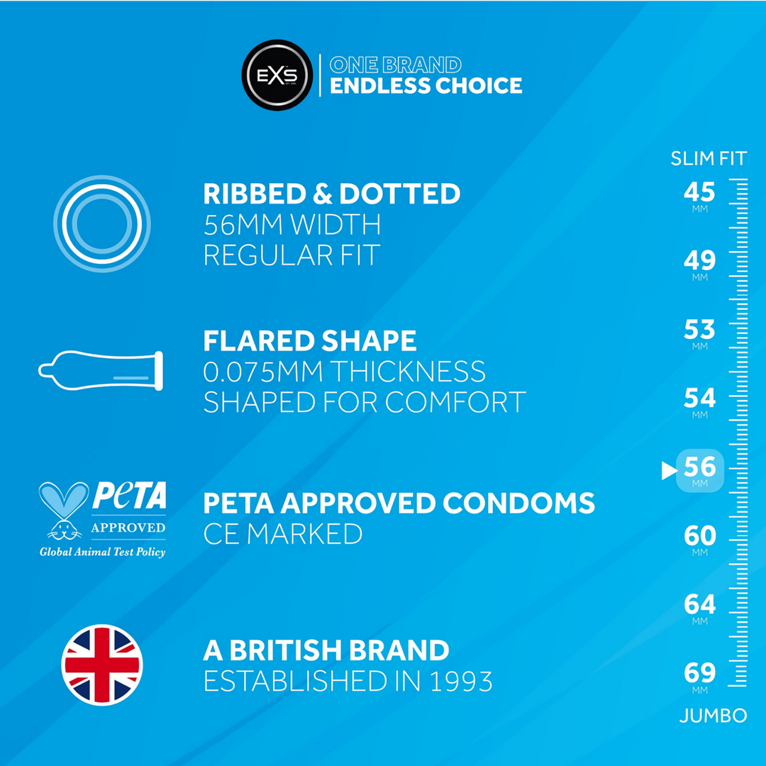 Geribbelde en Geprikte Retailverpakking - 48 Stuks