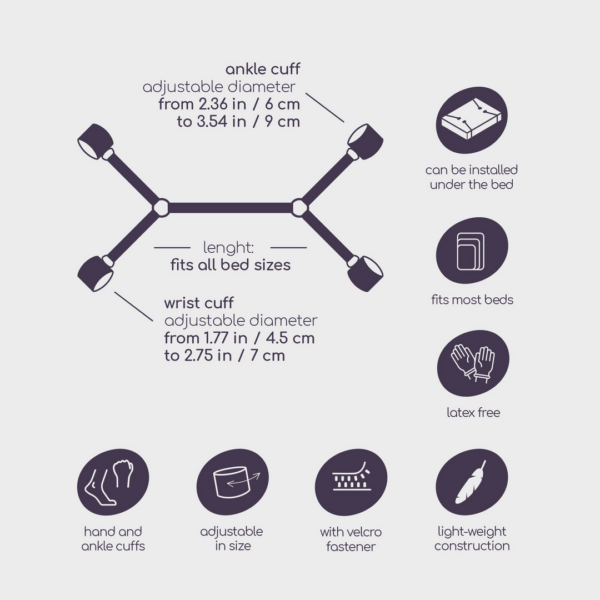 Universele Bedbeperkingen - Zwart