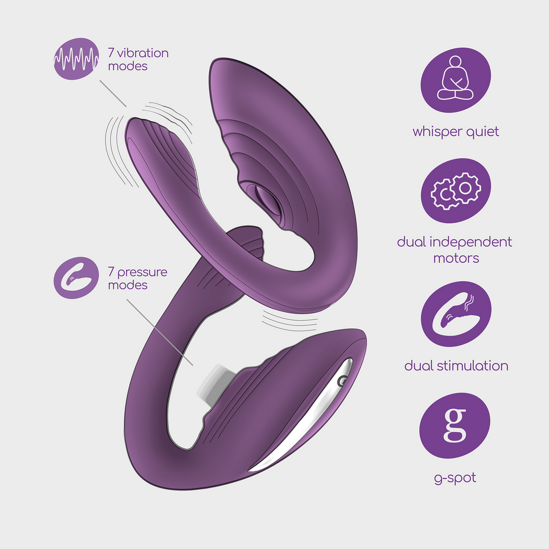 Pleasuriser - Rechargeable Vibrator with Waterbased Lubricant - 1.7 fl oz / 50 ml - Purple