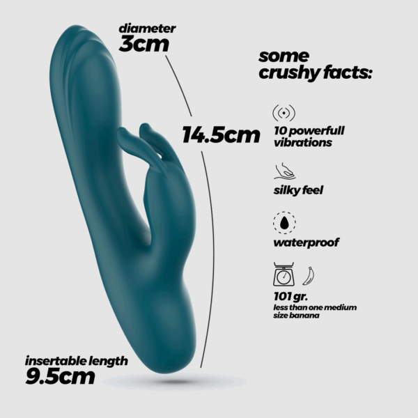 Lola - Mini Konijn Vibrator - Smaragd