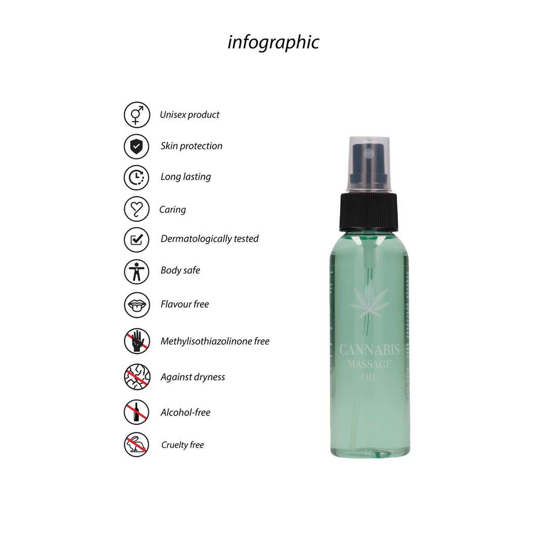 Pharmquests - Cannabis Massageolie - 3 fl oz / 100 ml