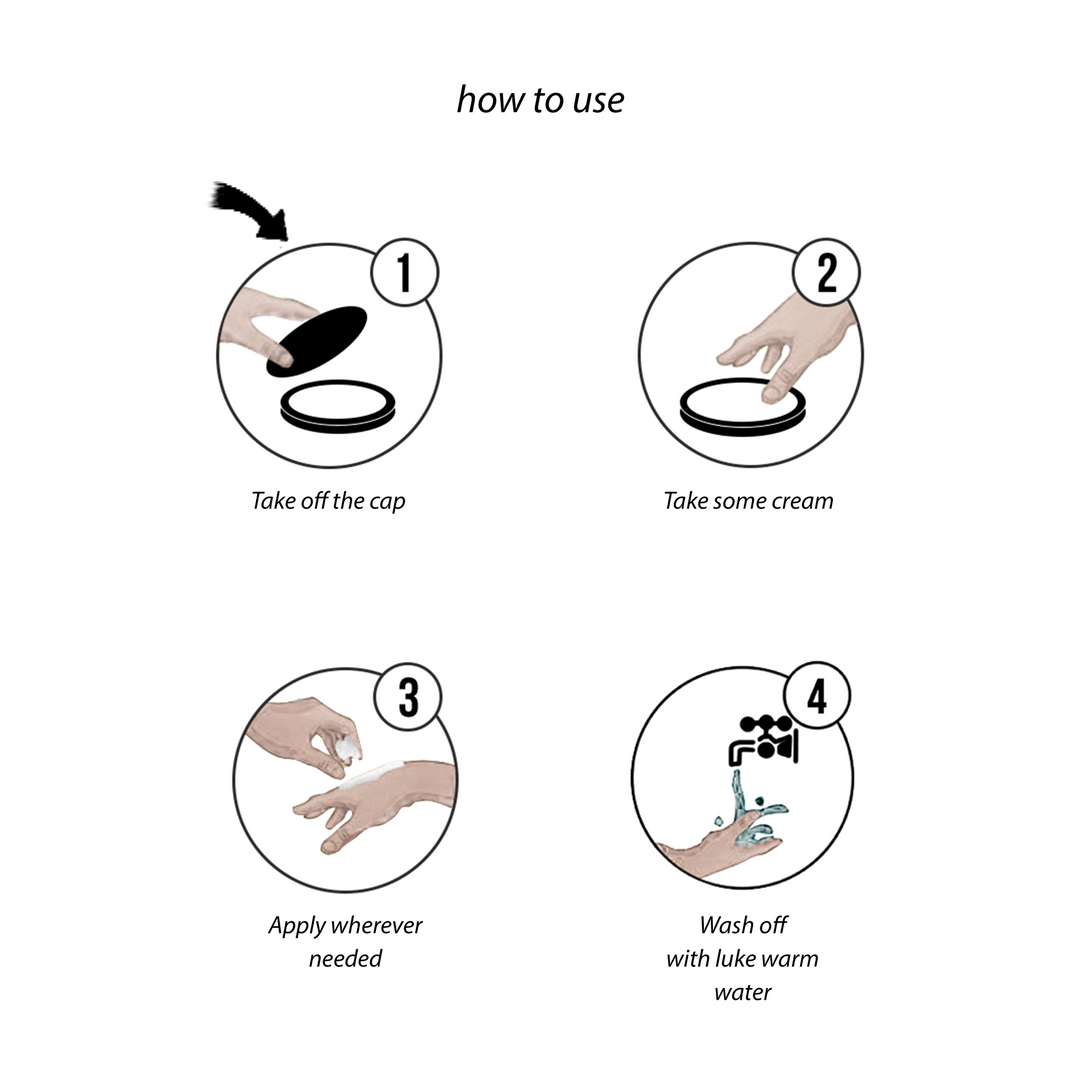 Pharmquests - Hemp Cream - 1 oz / 30 gr