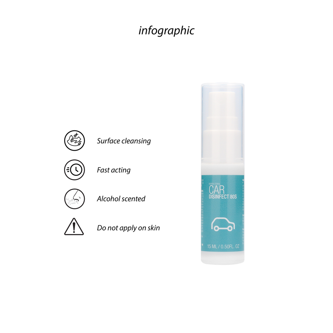 Pharmquests - Antibacterial Car Disinfection - 0.5 fl oz / 15 ml